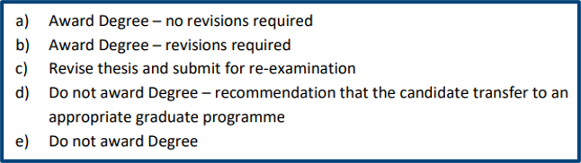 Supervisor What Happens Next